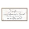 Family Means You Will Love & Be Loved Framed Canvas Wall Art, 18x36 2 Family Means You Will Love & Be Loved Framed Canvas Wall Art, 18x36 -Luxeframe Shop family means you will love be loved framed canvas wall art 18x36 1