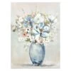 Floral Canvas Wall Art, 24x36 19 Floral Canvas Wall Art, 24x36 -Luxeframe Shop floral canvas wall art 24x36 1