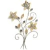 Floral Wall Decor 3 Floral Wall Decor -Luxeframe Shop floral wall decor