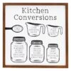 Kitchen Conversions Wall Art, 16" -Luxeframe Shop kitchen conversions wall art 16