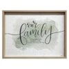 Our Family Wall Sign, 24x18 -Luxeframe Shop our family wall sign 24x18 1