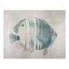 Ty Pennington Turquoise Fish Canvas Wall Art, 20x16 6 Ty Pennington Turquoise Fish Canvas Wall Art, 20x16 -Luxeframe Shop ty pennington turquoise fish canvas wall art 20x16 1
